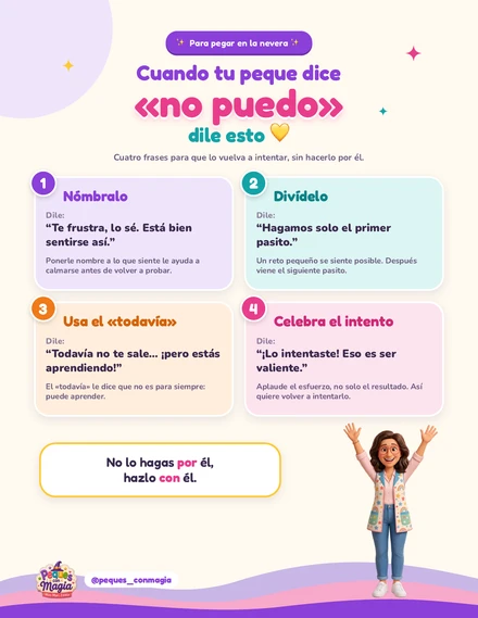Portada de El ¡sí puedo! de Miss Mari